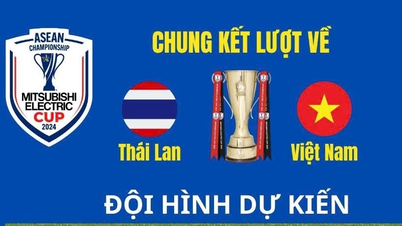 Đội hình dự kiến của tuyển Việt Nam tại chung kết lượt về AFF Cup 2024 gặp Thái Lan