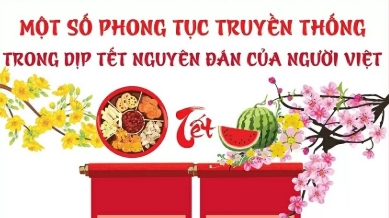 Những phong tục truyền thống trong dịp Tết Nguyên đán của người Việt