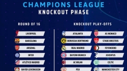 8 đội vào thẳng vào vòng 1/8 Champions League 2024/25