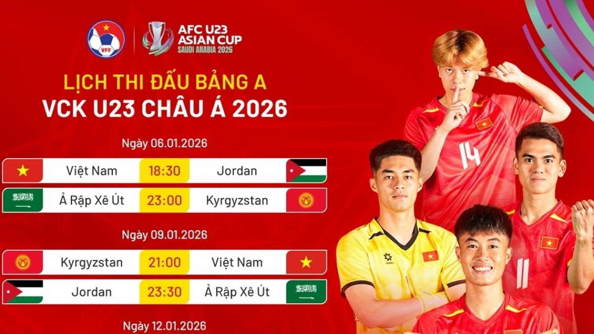 Lịch thi đấu của U23 Việt Nam tại bảng A vòng chung kết U23 châu Á 2026