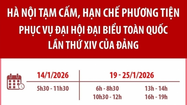 Hà Nội: Tạm cấm, hạn chế phương tiện trong các ngày 14/1 và 19-25/1