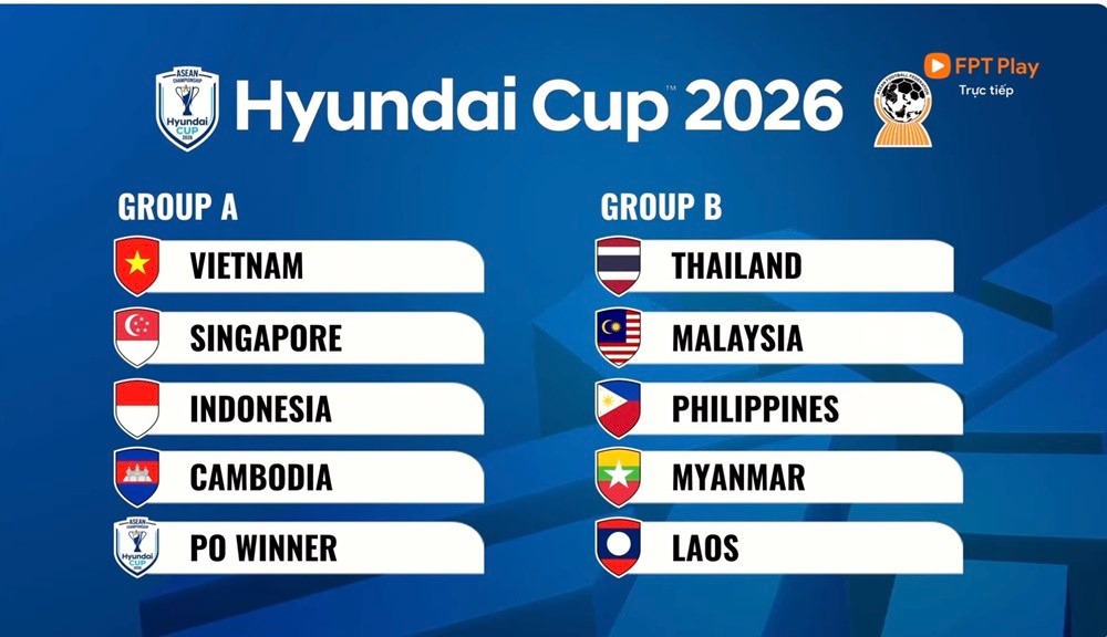 Việt Nam cùng bảng Indonesia tại ASEAN Cup 2026