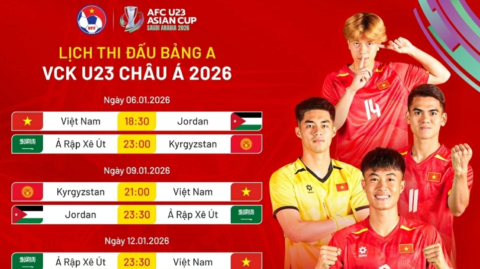Lịch thi đấu của U23 Việt Nam tại bảng A vòng chung kết U23 châu Á 2026