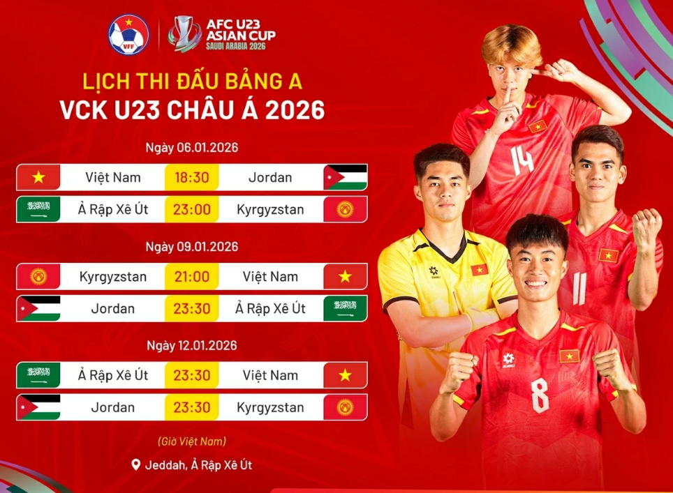 Lịch thi đấu của U23 Việt Nam tại bảng A vòng chung kết U23 châu Á 2026
