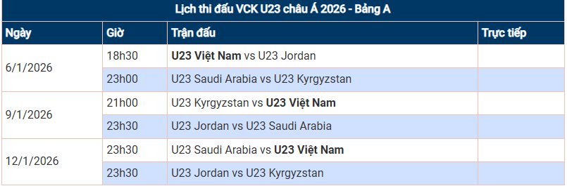 Lịch thi đấu của U23 Việt Nam tại bảng A vòng chung kết U23 châu Á 2026