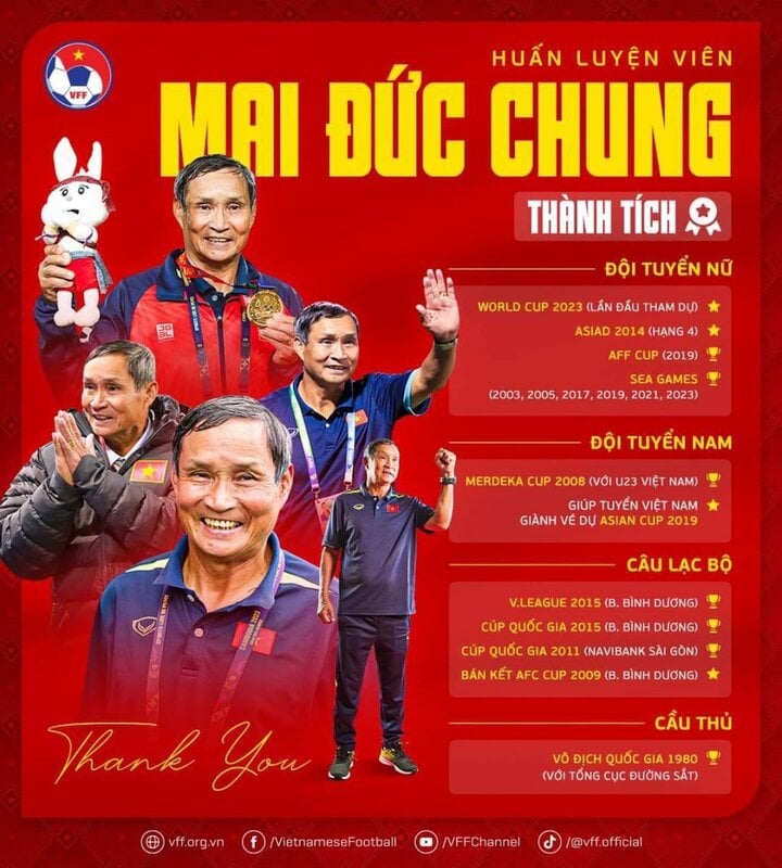 VFF tri ân HLV Mai Đức Chung