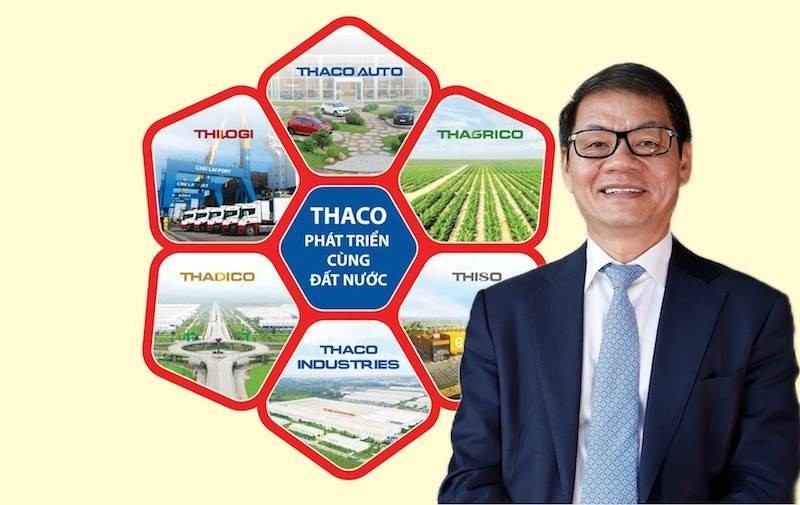 Năm 2024 và những tham vọng của Chủ tịch Thaco Trần Bá Dương