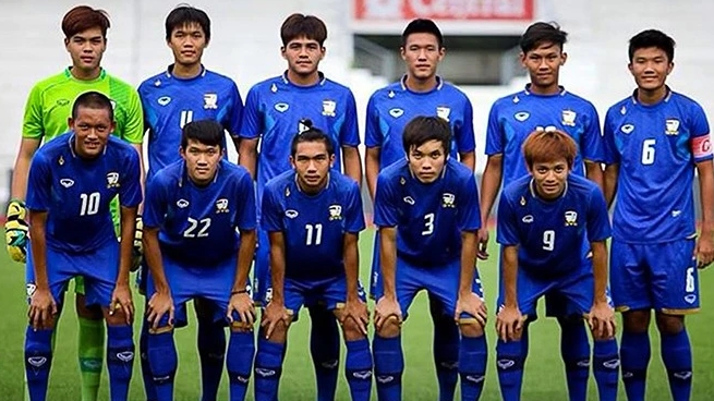 Thái Lan công bố đội hình dự U20 World Cup