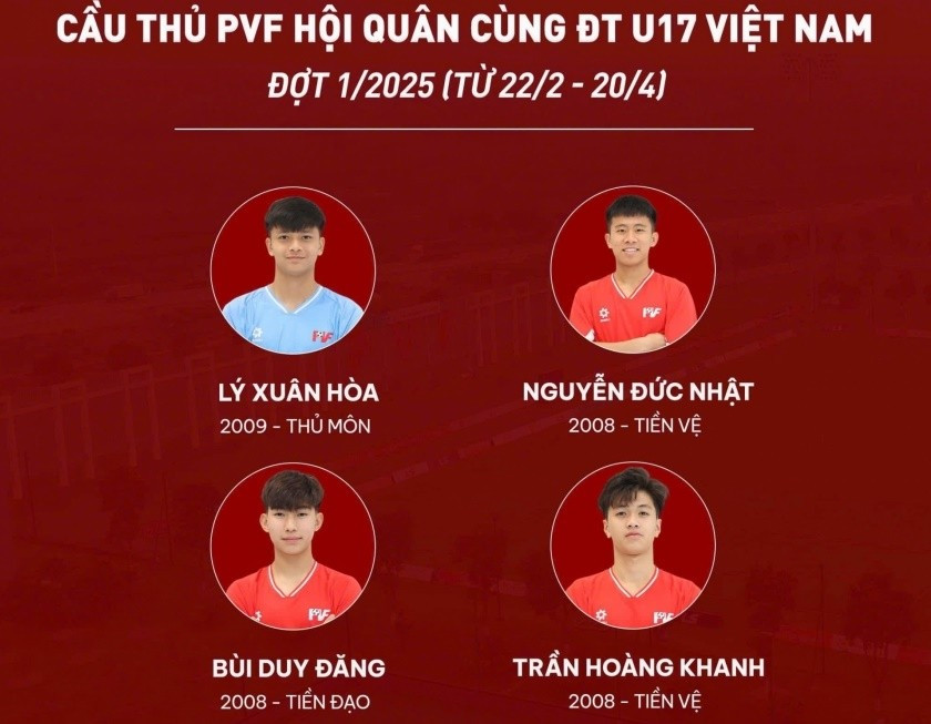 HLV Roland triệu tập 4 cầu thủ đầu tiên lên U17 Việt Nam