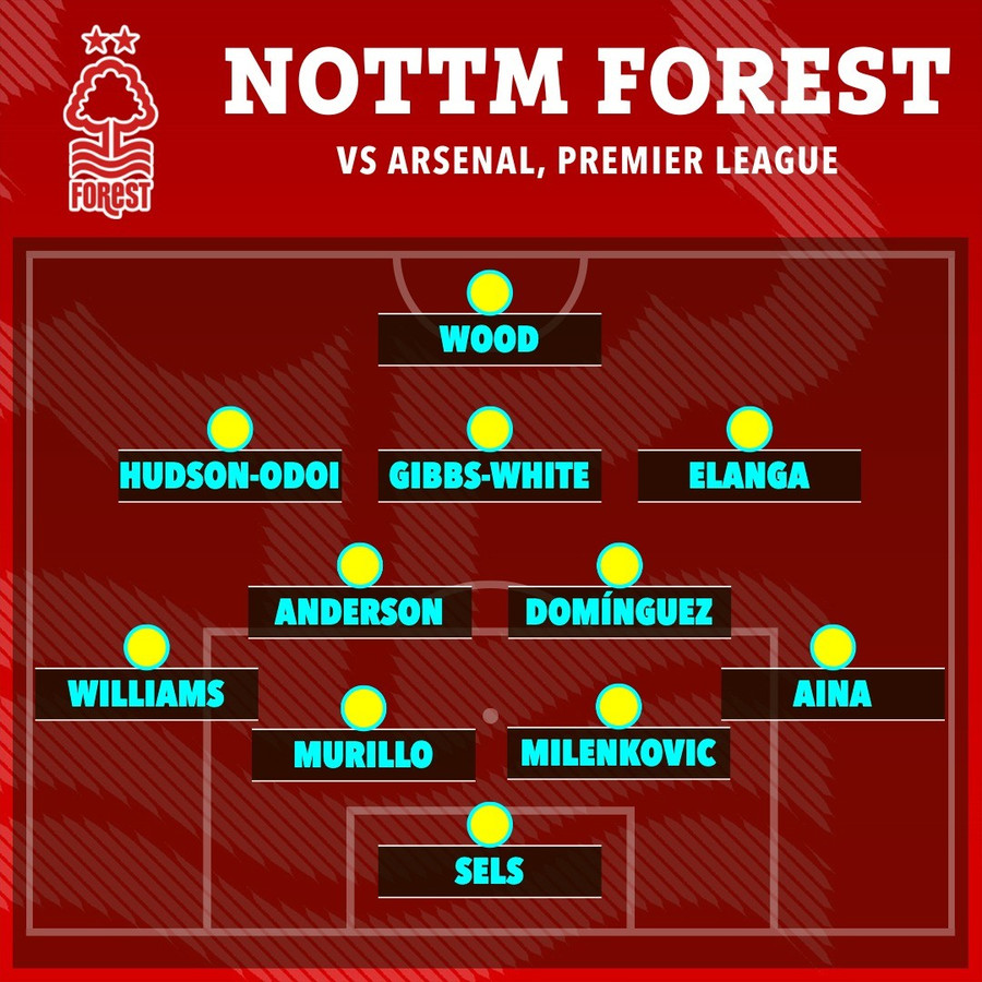 Bí quyết ‘vô hiệu hóa’ Arsenal của HLV Nottingham Forest