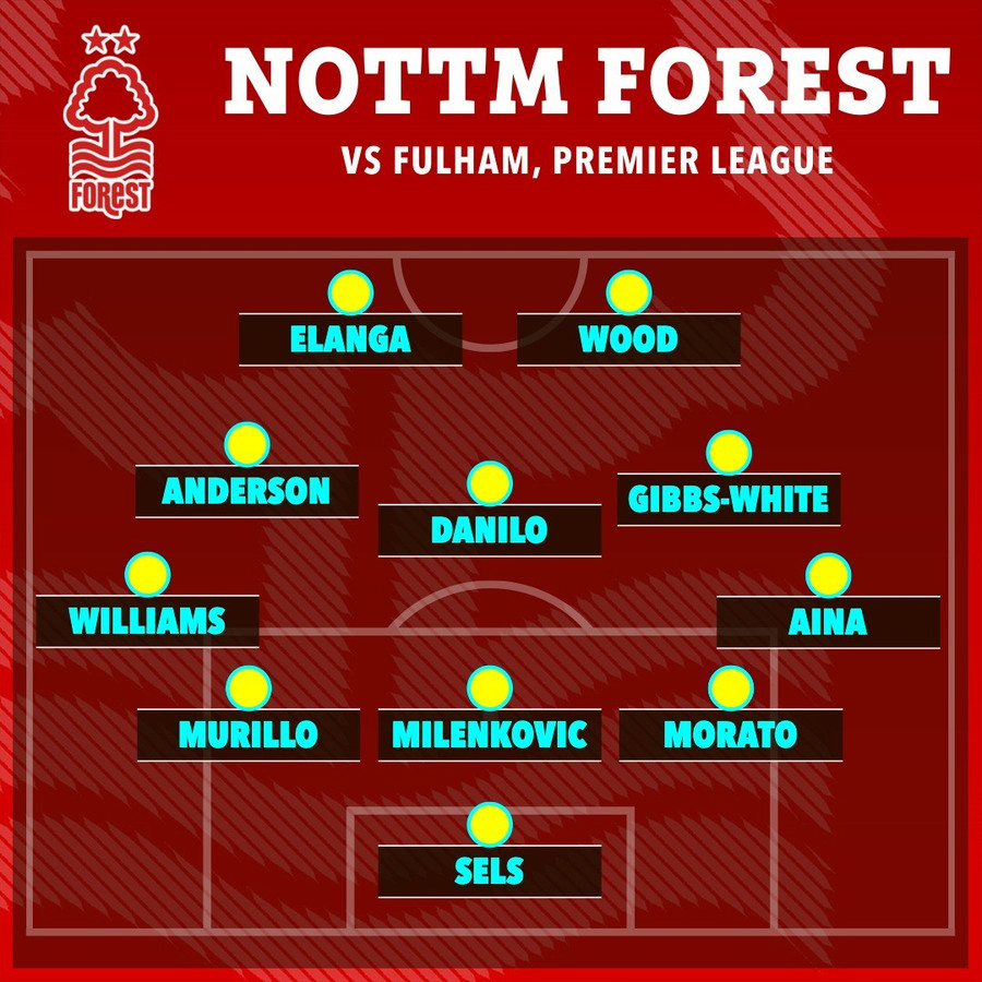 Bí quyết ‘vô hiệu hóa’ Arsenal của HLV Nottingham Forest