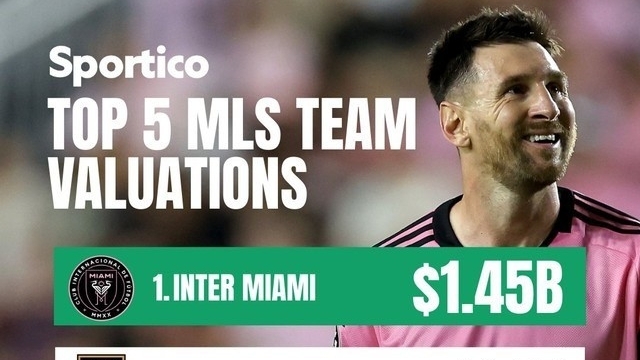 Hiệu ứng Messi đưa Inter Miami lên số 1 nước Mỹ