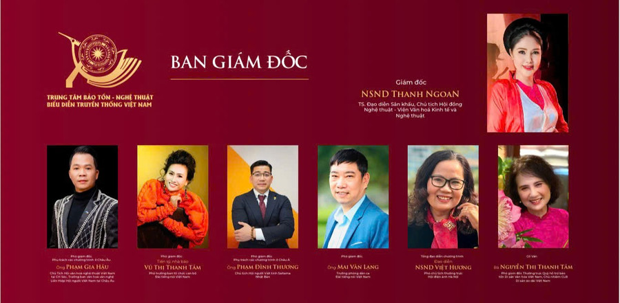 NSND Thanh Ngoan làm Giám đốc Trung tâm Bảo tồn Nghệ thuật