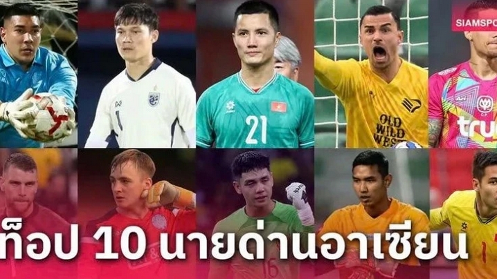 Báo Thái Lan vinh danh 2 thủ môn Việt Nam