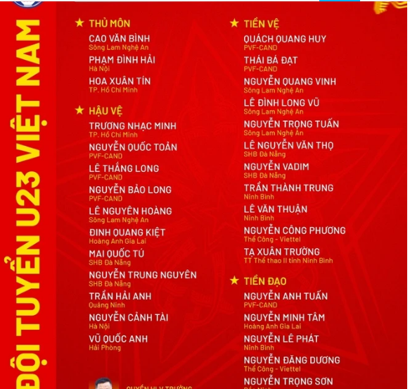 Báo Trung Quốc bất ngờ trước loạt nhân tố mới của U23 Việt Nam