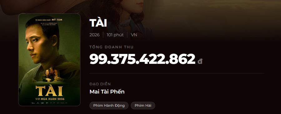 ‘Tài’ và ‘Quỷ nhập tràng 2’ so kè 100 tỷ đồng ‘Tài’ và ‘Quỷ nhập tràng 2’ so kè 100 tỷ đồng