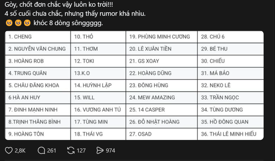 Anh Trai Vượt Ngàn Chông Gai mùa 2: Xác nhận trở lại vào tháng 6 cùng tin đồn về 33 Anh Tài Anh Trai Vượt Ngàn Chông Gai mùa 2: Xác nhận trở lại vào tháng 6 cùng tin đồn về 33 Anh Tài