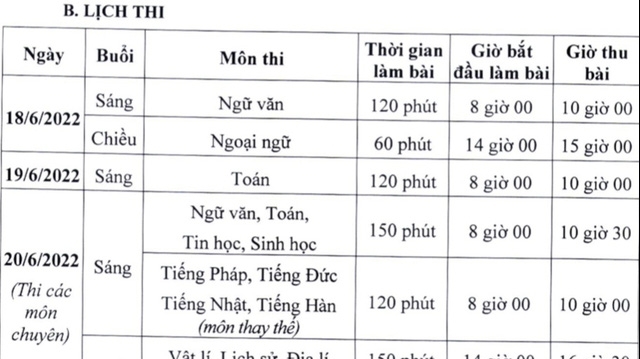 Những mốc thời gian thí sinh cần đặc biệt lưu ý trong kỳ thi lớp 10 ở Hà Nội