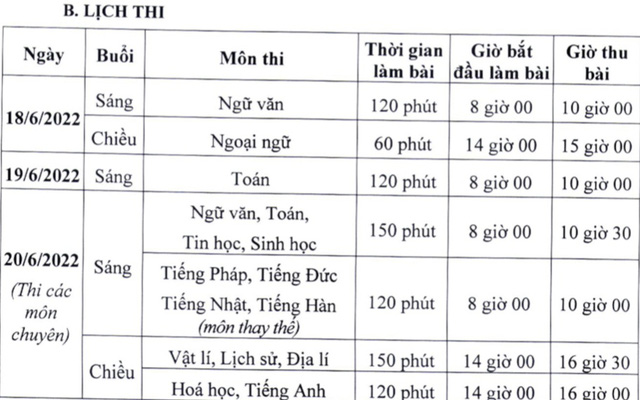 Những mốc thời gian thí sinh cần đặc biệt lưu ý trong kỳ thi lớp 10 ở Hà Nội
