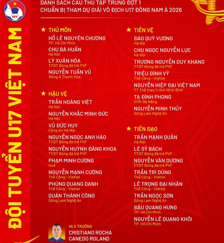 U17 Việt Nam tích cực chuẩn bị cho Giải vô địch U17 Đông Nam Á 2026 U17 Việt Nam tích cực chuẩn bị cho Giải vô địch U17 Đông Nam Á 2026