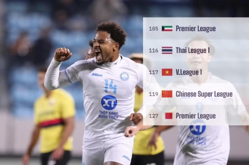 V.League vượt giải quốc nội bóng đá Trung Quốc V.League vượt giải quốc nội bóng đá Trung Quốc