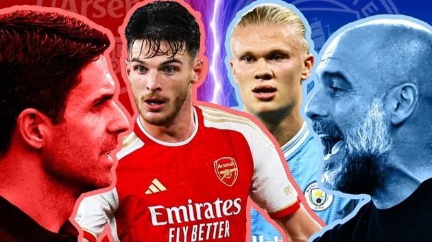 Man City vs Arsenal: 6 biến số quyết định ngôi vương Ngoại hạng Anh 2025/26