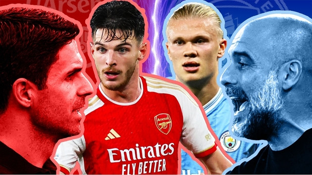 Man City vs Arsenal: 6 biến số quyết định ngôi vương Ngoại hạng Anh 2025/26