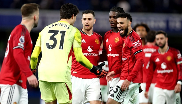 Manchester United và hành trình 6 điểm để chính thức trở lại Champions League