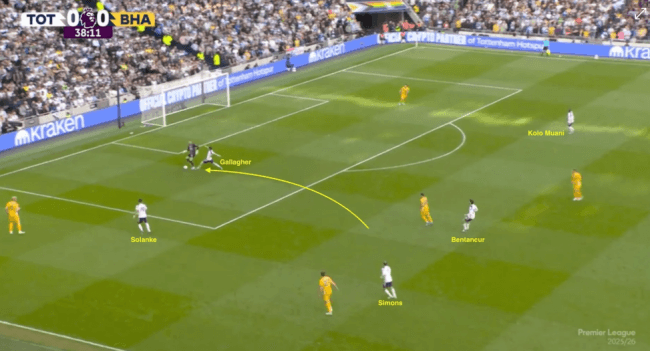 Cuộc cách mạng của De Zerbi: Làn gió mới giúp Tottenham hồi sinh hy vọng trụ hạng