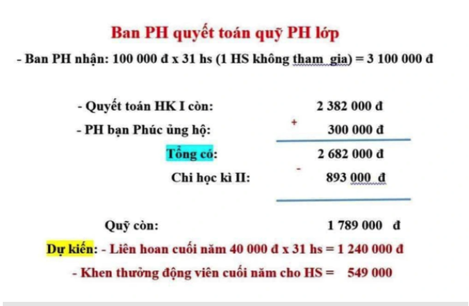 Bộ GD-ĐT nói gì về vụ "bé lớp 1 ngồi nhìn bạn liên hoan vì mẹ không đóng quỹ"?