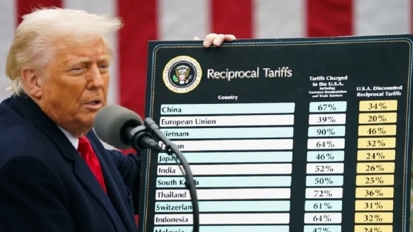 Tòa án Mỹ đã vô hiệu hóa vĩnh viễn thuế quan trên toàn cầu của ông Trump