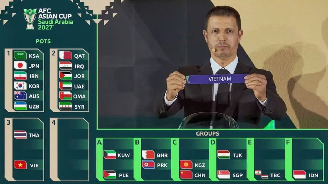 Việt Nam cùng bảng Hàn Quốc, UAE tại Vòng chung kết Asian Cup 2027