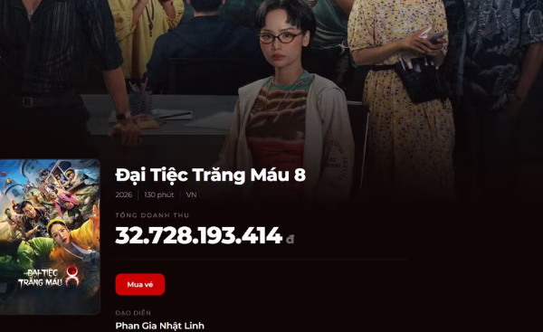 ‘Đại tiệc trăng máu 8’ do Miu Lê đóng chính sắp chạm mốc 33 tỷ đồng ‘Đại tiệc trăng máu 8’ do Miu Lê đóng chính sắp chạm mốc 33 tỷ đồng