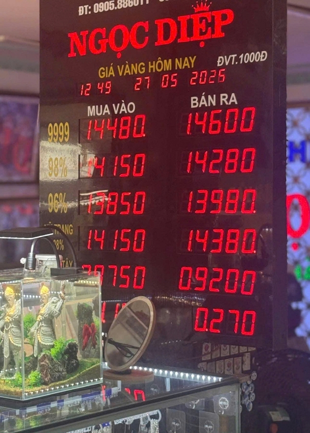 Giá vàng giảm sâu, người mua quay lại phố vàng bắt đáy