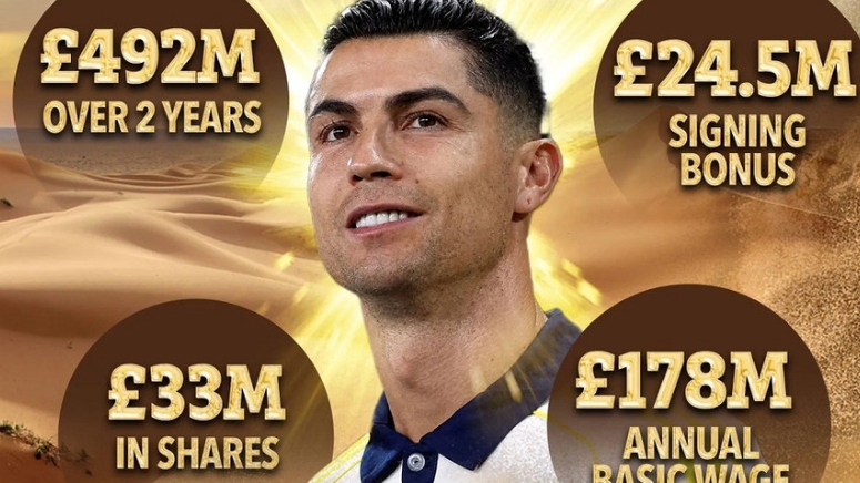 Chi tiết bản hợp đồng ‘không tin nổi’ của Al Nassr với Ronaldo