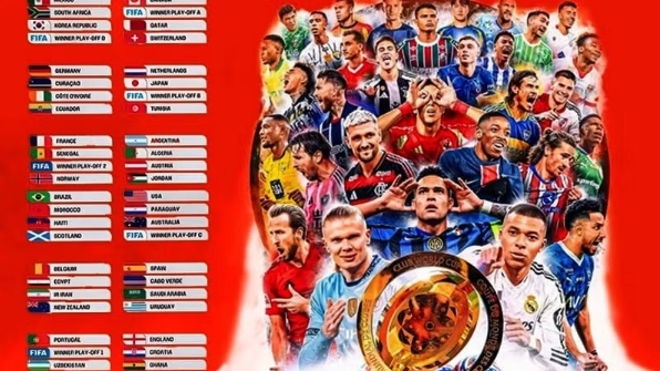 Lễ khai mạc World Cup 2026 diễn ra lúc mấy giờ, ở đâu?