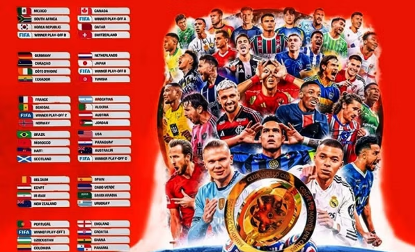 Lễ khai mạc World Cup 2026 diễn ra lúc mấy giờ, ở đâu?
