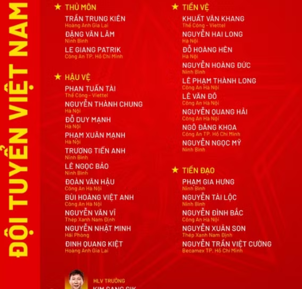 Danh sách tuyển Việt Nam chuẩn bị ASEAN Cup 2026