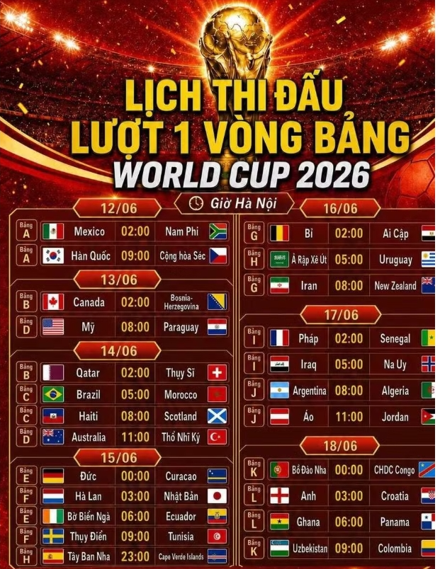 Không phụ thuộc Messi, Argentina trở nên đáng sợ tại World Cup 2026