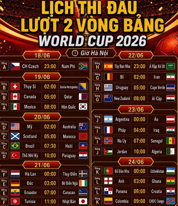 Ronaldo lập kỷ lục chưa từng có, Bồ Đào Nha rộng cửa đi tiếp World Cup 2026