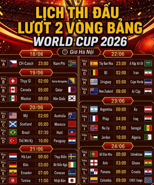 Croatia thắp hy vọng tại World Cup 2026