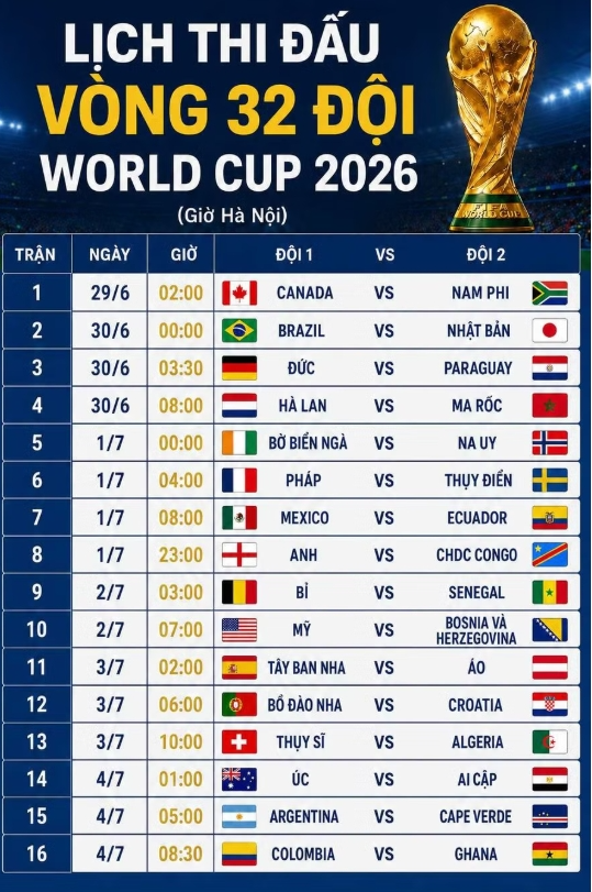 FIFA ‘ưu ái" Argentina? FIFA ‘ưu ái" Argentina?