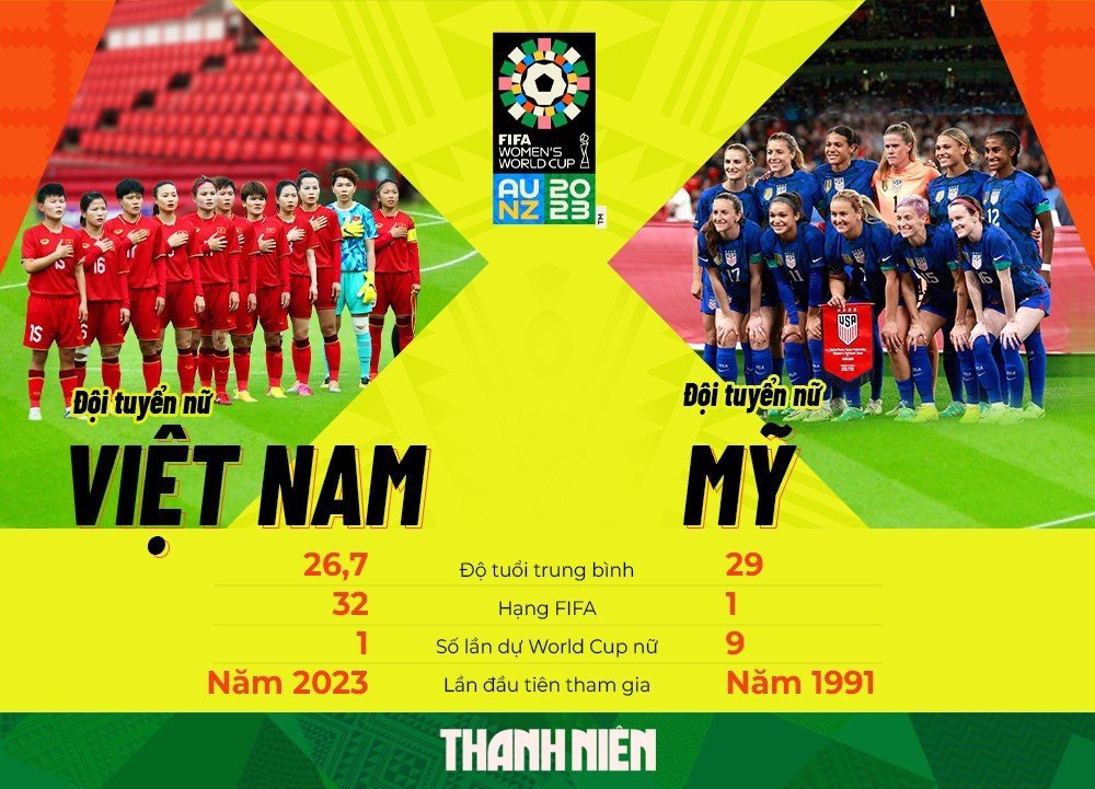Họp báo lịch sử của HLV Mai Đức Chung: "Việt Nam đến World Cup không phải đi du lịch’