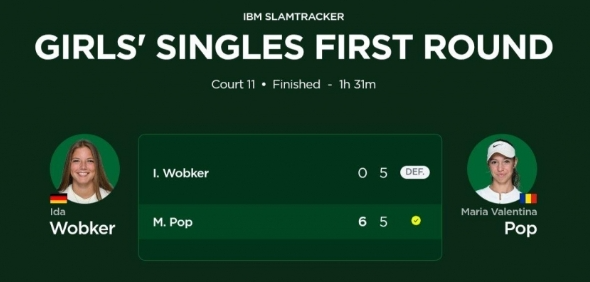 Tài năng trẻ Ida Wobker bị xử thua tại Wimbledon 2026 sau sự cố ném vợt