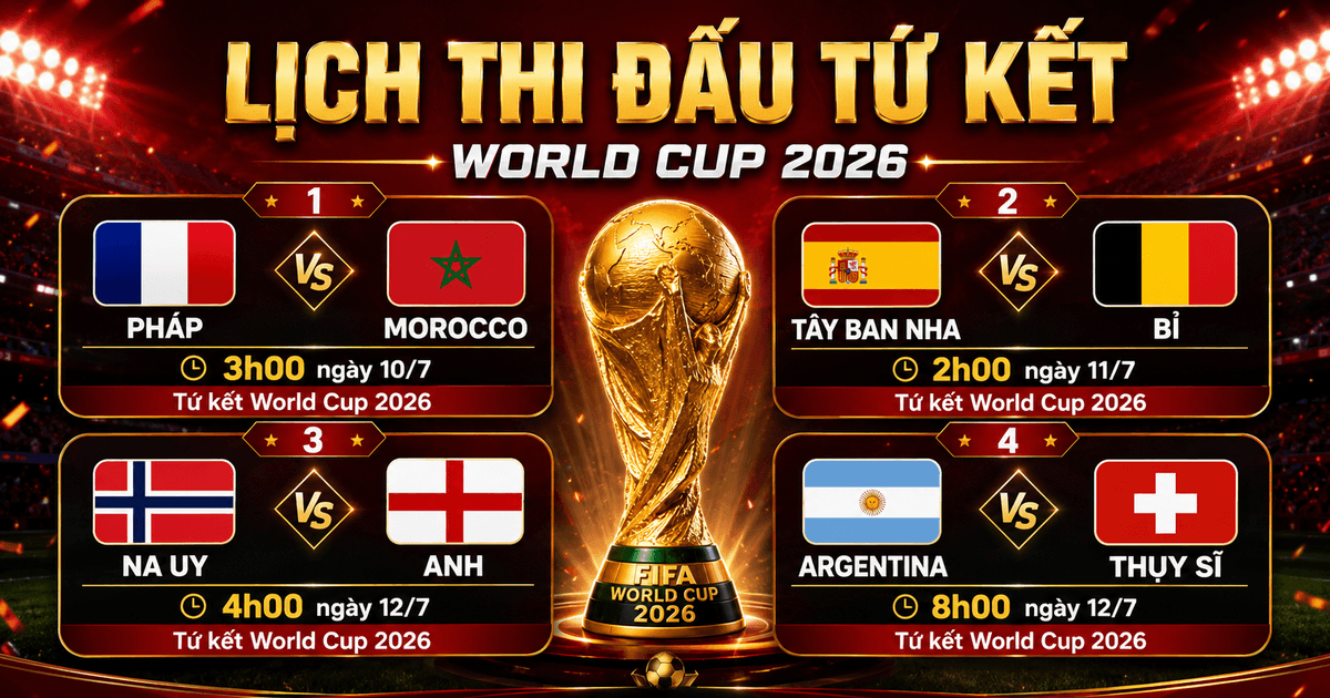 Lịch thi đấu tứ kết World Cup 2026: Messi, Mbappe, Yamal và Haaland tranh vé bán kết