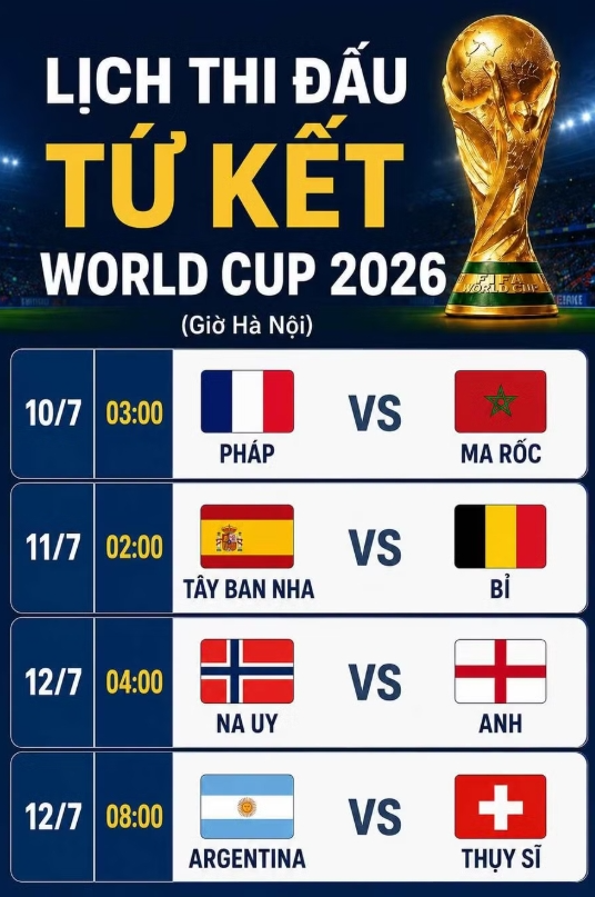 Báo quốc tế ám chỉ FIFA ưu ái Argentina tại World Cup 2026
