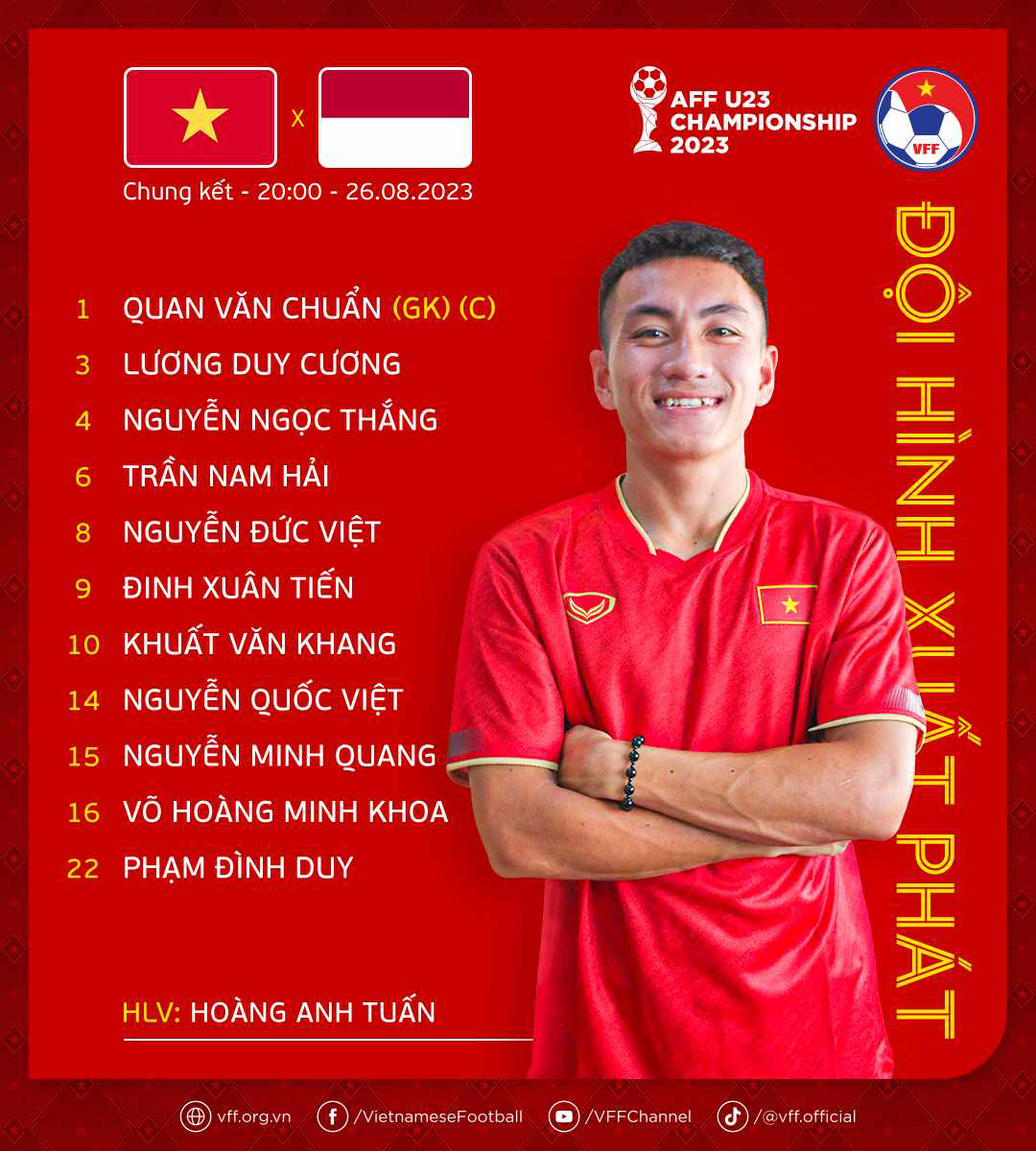 Thắng Indonesia ở loạt luân lưu, Việt Nam bảo vệ thành công ngôi vô địch U23 Đông Nam Á