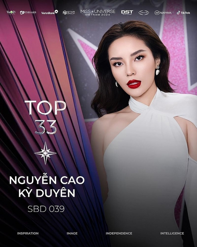 Kỳ Duyên để lộ yếu điểm 'chí mạng' tại Miss Universe Vietnam 2024