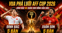 Bảng xếp hạng Vua phá lưới ASEAN Cup 2026 mới nhất: Đình Bắc, Xuân Son vẫn dẫn đầu sau trận thắng Thái Lan