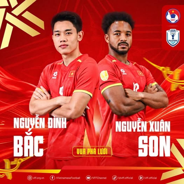 Đội tuyển Việt Nam áp đảo đội hình tiêu biểu ASEAN Cup 2026 và nghịch lý Lê Giang Patrik